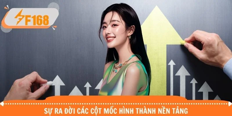 Sự ra đời các cột mốc hình thành nền tảng